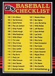 1985 Donruss - Checklist 2.jpg