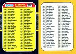 1987 Donruss - Checklist 200.jpg