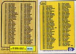 1987 O-Pee-Chee - Checklist 264.jpg