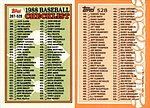 1988 Topps - Checklist Tiffany 528.jpg