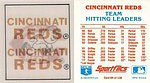 1987 Sportflics - Trivia Card from Factory-Collated Set 84.jpg