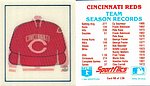 1987 Sportflics - Trivia Card from Wax Pack 88.jpg