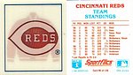 1987 Sportflics - Trivia Card from Wax Pack 96.jpg