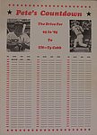 1985 Unknown - Poster - Petes Countdown.jpg
