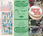 1978 Cincinnati Reds - Ticket Brochure - the Team of the70s! - Var 1.jpg