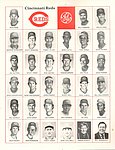1986 Cincinnati Reds - Team Portrait Photo Sheet SGA.jpg