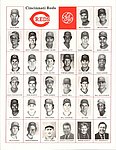 1987 Cincinnati Reds - Team Portrait Photo Sheet SGA.jpg