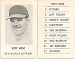 1970 Milton Bradley - Official Baseball Game Card.jpg