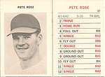 1972 Milton Bradley - Official Baseball Game Card.jpg