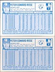 1976 Kelloggs - Error 1975 stat line Cinncinnati 55.jpg