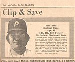 1984 Wichita Eagle-Beacon - Bubblegumless Card.jpg