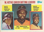 1984 Topps - Card - NL Active Career Batting Leaders 701.jpg
