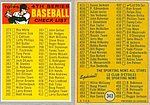 4192Cards