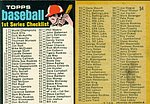 4192Cards