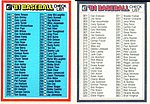 4192Cards