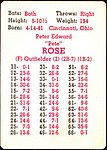 4192Cards