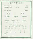 4192Cards