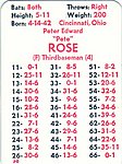 4192Cards