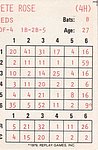4192Cards