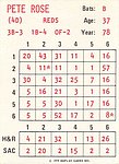 4192Cards