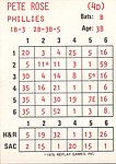 4192Cards