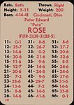 4192Cards