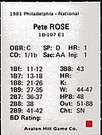 4192Cards