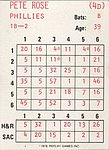 4192Cards