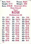 4192Cards