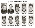 1987 Cincinnati Reds - Team 8 x 10 Contact Sheet 1.jpg